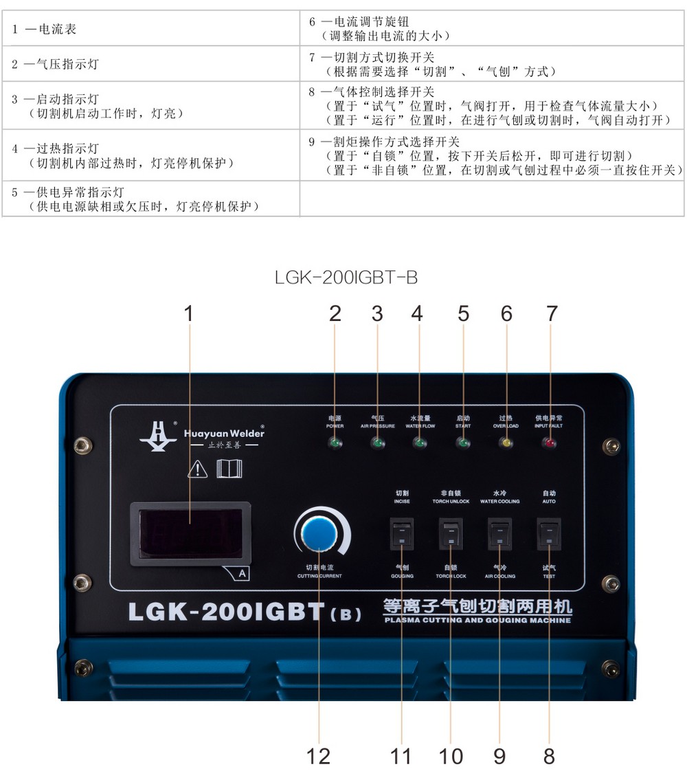 LGK-IGBT-B������ҳ(20191024)_19.jpg