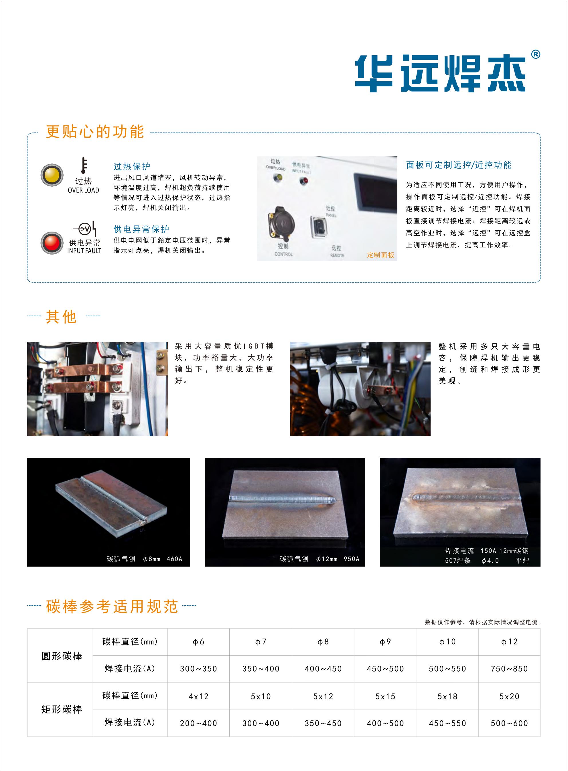 华远焊杰ZX7-1250HA pro宣传折页_02.jpg