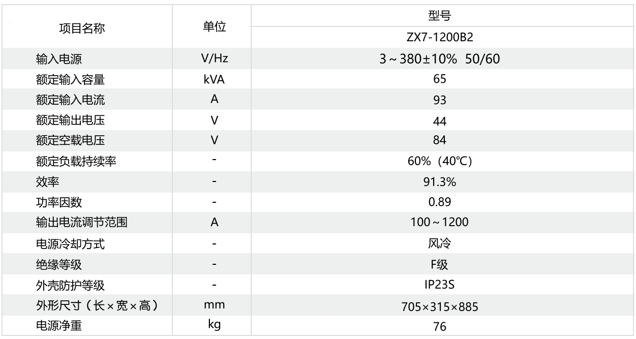 微信截图_20250620140128.png 微信截图_20250620140128.png