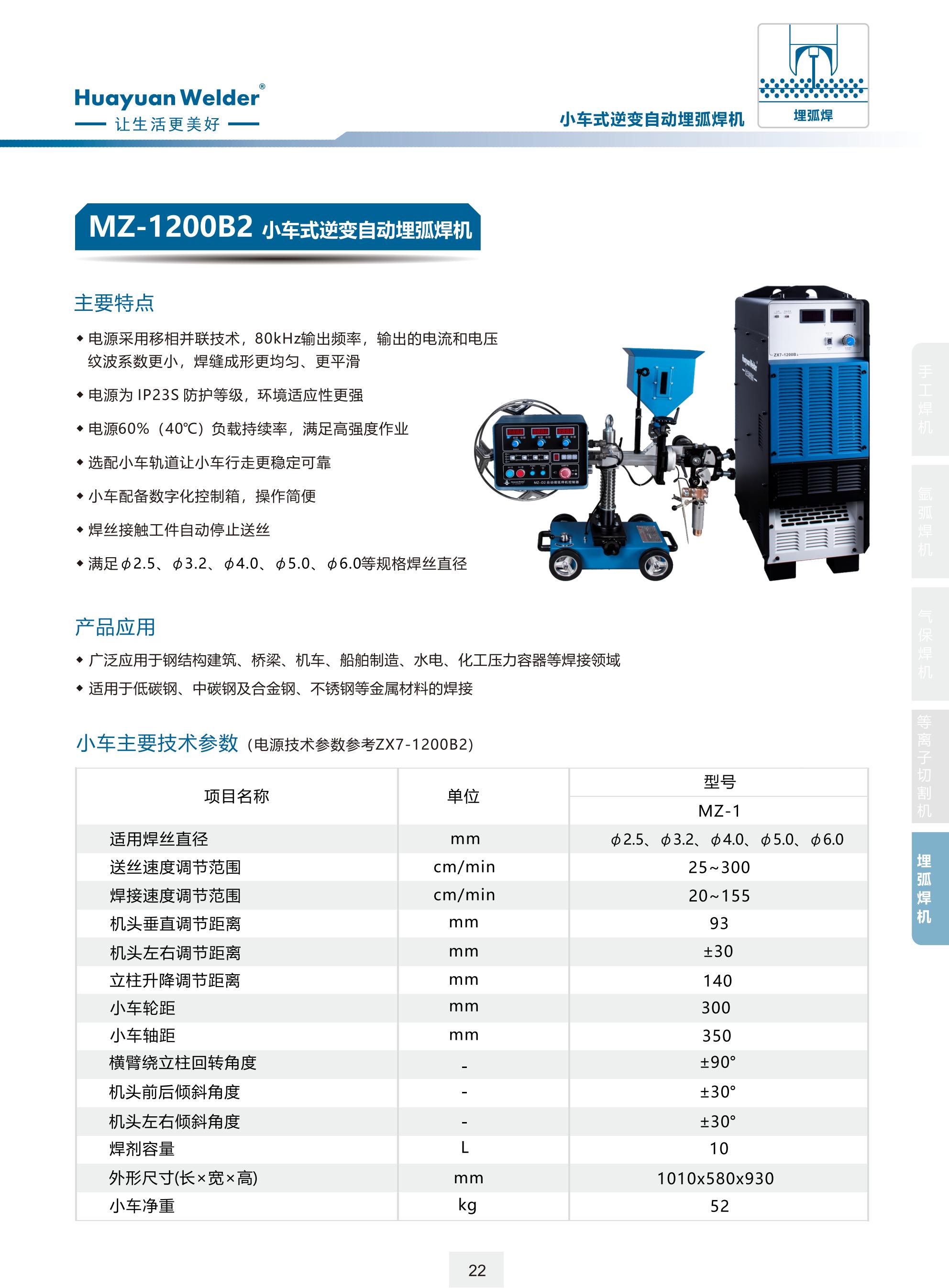 MZ-1200B2.jpg MZ-1200B2.jpg