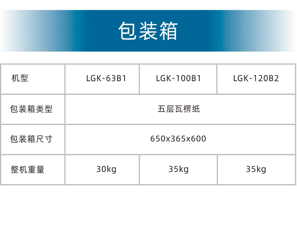 LGK-63、100B1、120B2产品内页_24.JPG